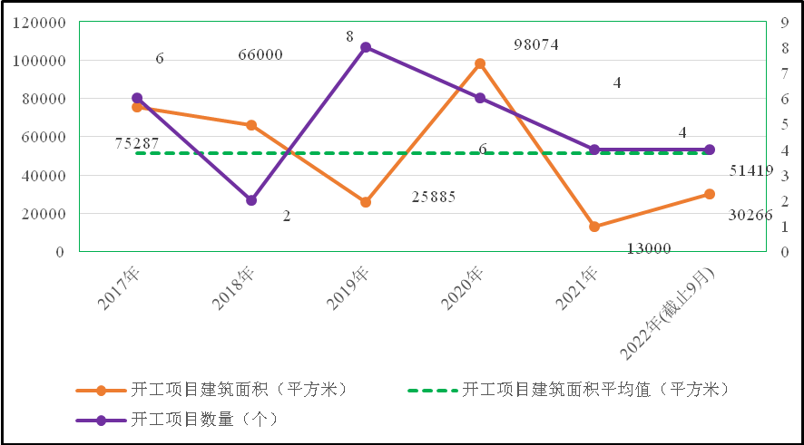 20220928-基建處-無(wú)-巡禮 (5).png