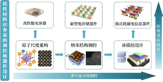 20240624-最高科技獎(jiǎng)-無-無 (7).png
