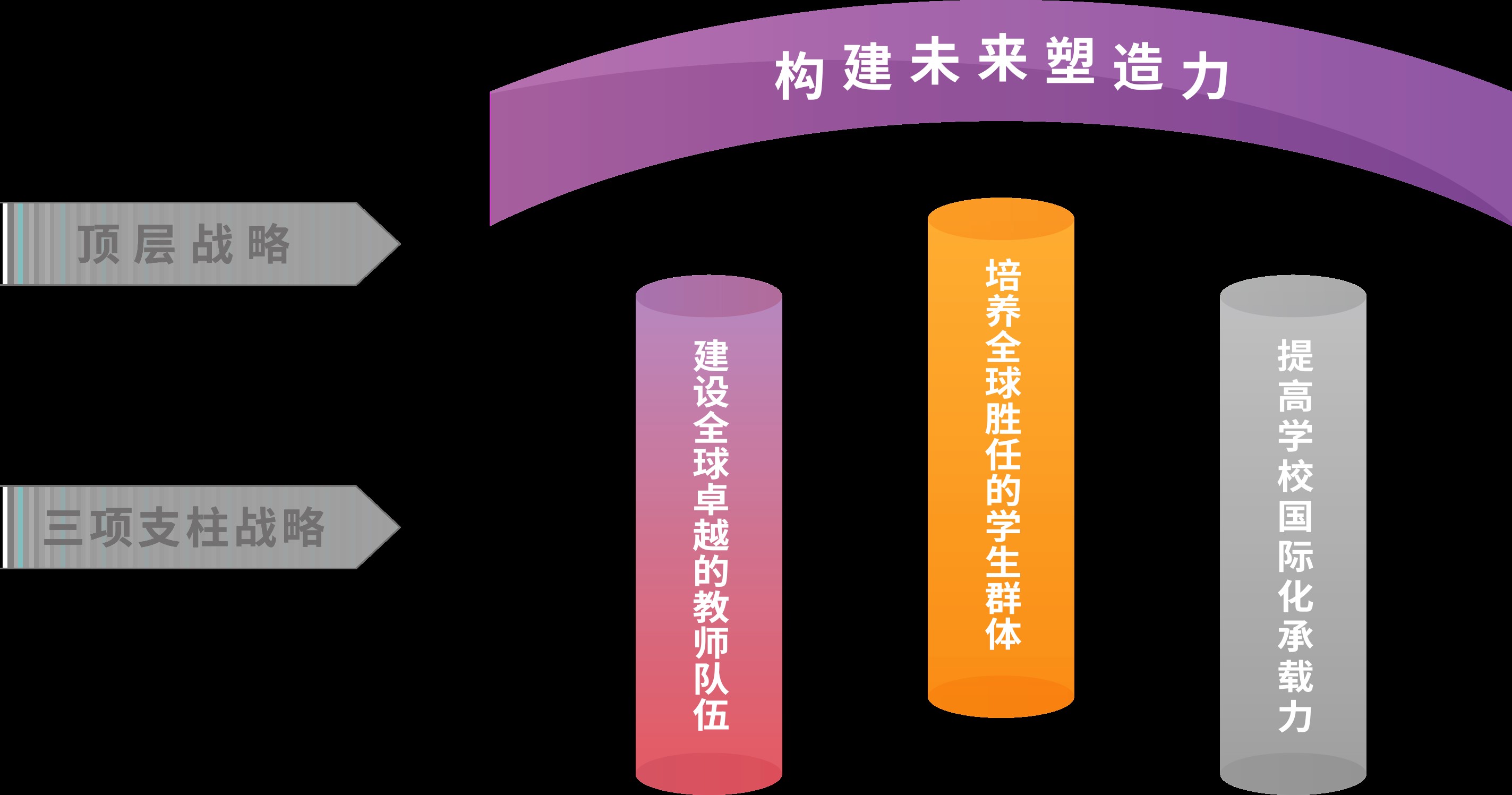 20211231-2021清華重要外事活動盤點(diǎn)-題圖-無 (27).jpg