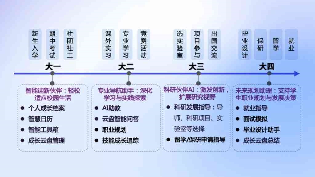 20240923-清小搭-圖4-供圖(新).jpg