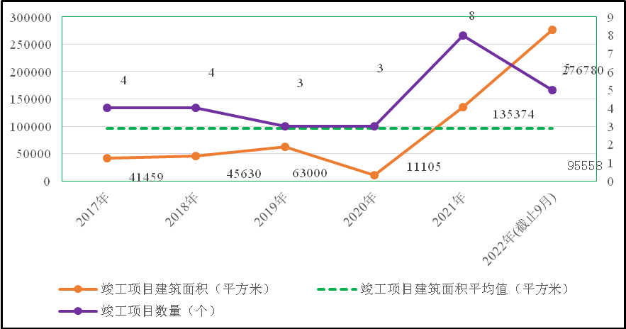 20220928-基建處-無(wú)-巡禮 (6).png