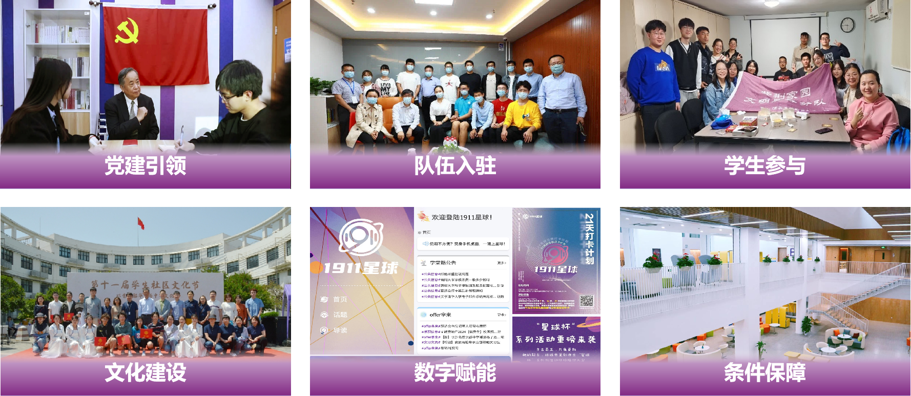 我校“一站式”學(xué)生社區(qū)建設(shè)情況.png 我校“一站式”學(xué)生社區(qū)建設(shè)情況.png