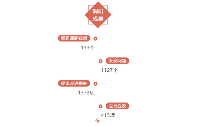 微信截圖_20191122134627.jpg